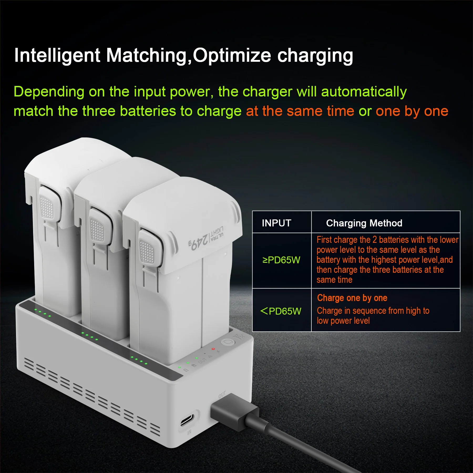 For DJI LITO 1/X1 Drone Batter - Drone Battery Smart recension och pris
