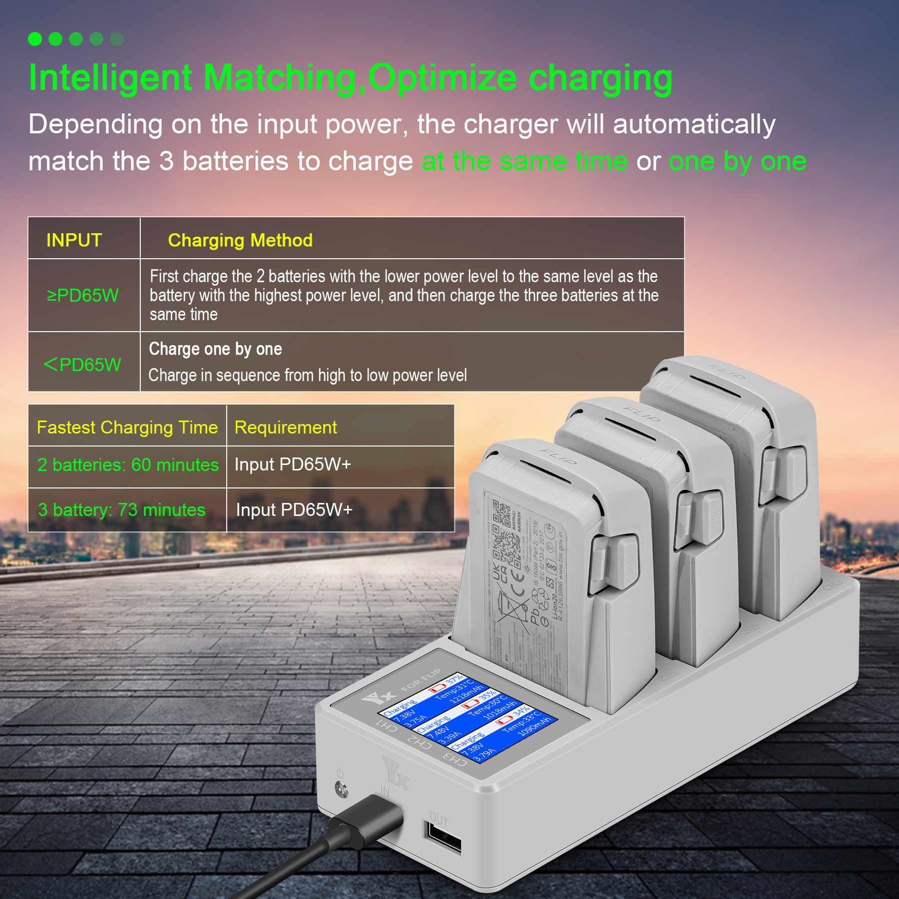 3 IN 1 Battery Charger For DJI - Drone Battery Parallel Board recension och pris