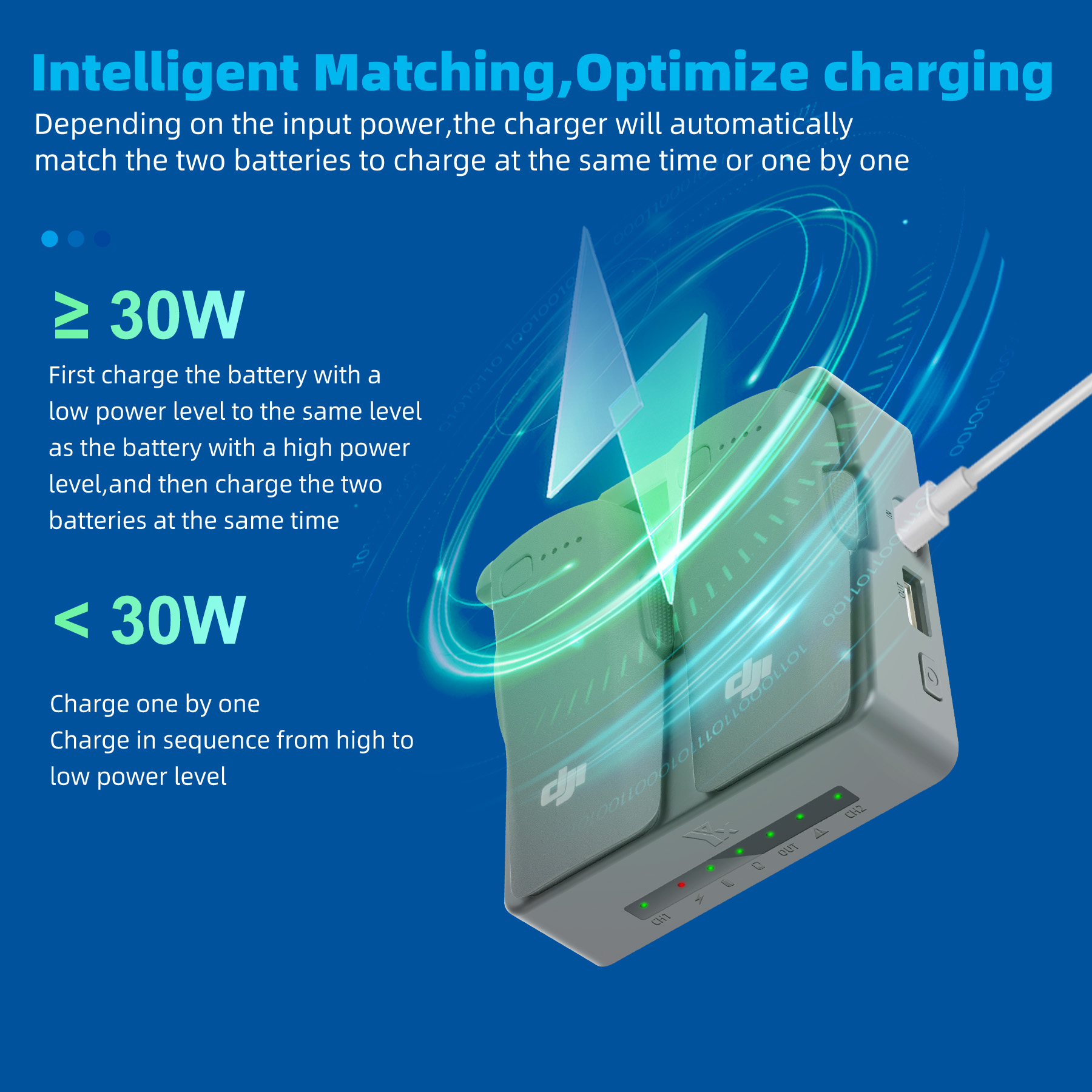 For DJI NEO 2 Charging Hub Dro - Drone Battery Balance Charger recension och pris