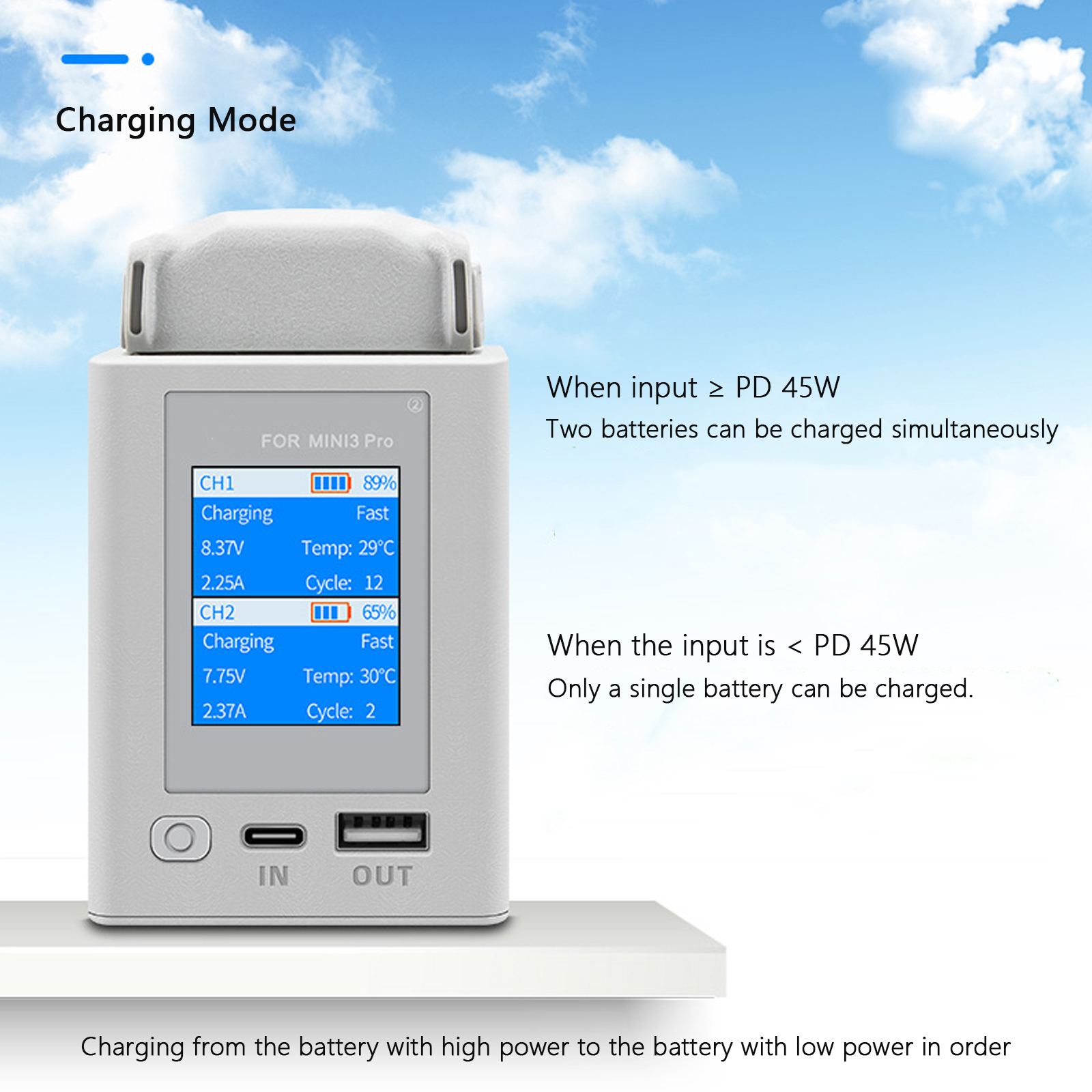 Charger Hub For DJI Mini 4 Pro - Drone Battery Smart recension och pris